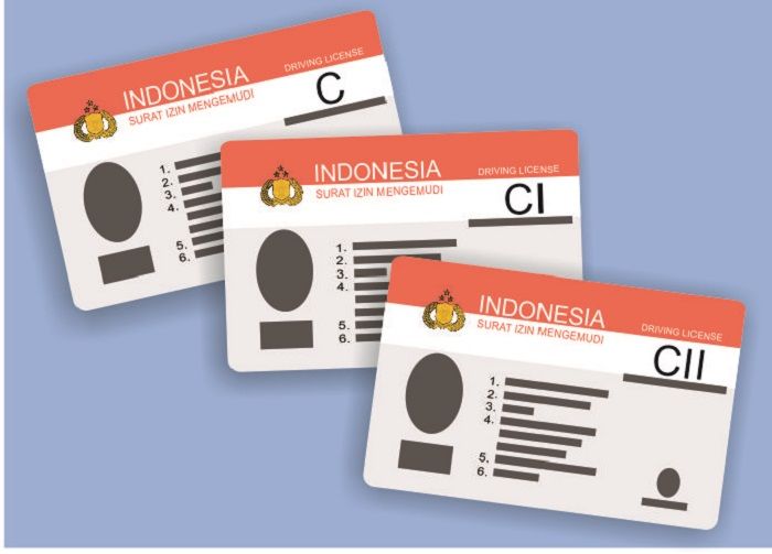 NIK dalam SIM: Solusi Polri untuk Keamanan Data