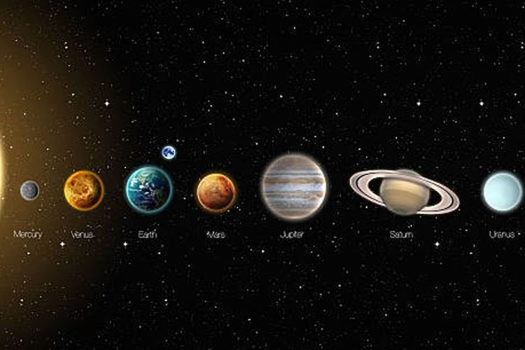 Planet Berjajar di Ekliptika: Fenomena Langka yang Menghiasi Langit Juni 2024