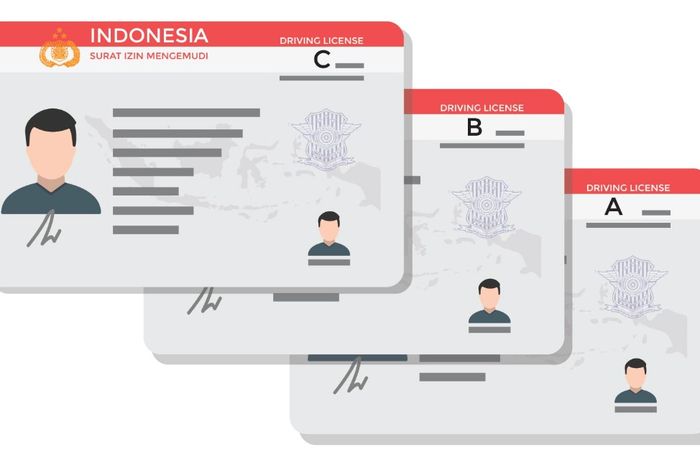 Kebijakan Baru SIM: Kualifikasi Pengemudi Ditingkatkan dengan Sertifikat Mengemudi