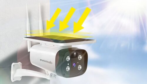 Inovasi Baru: CCTV Solar Panel Tanpa Kabel yang Hemat Energi, jannonews.com