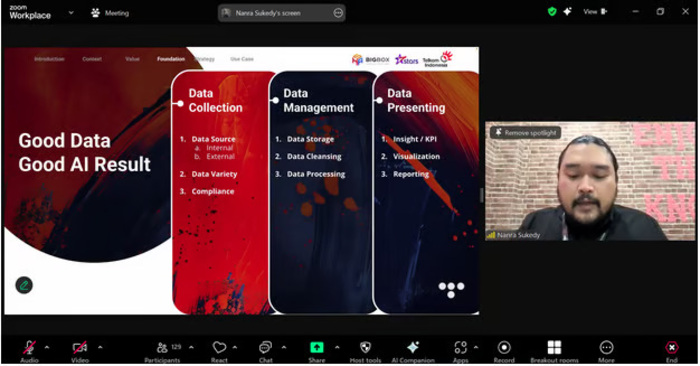 Data Jadi Aset Strategis, Telkom Akselerasi Adopsi AI untuk UMKM dan Startup di Bandung, jannonews.com
